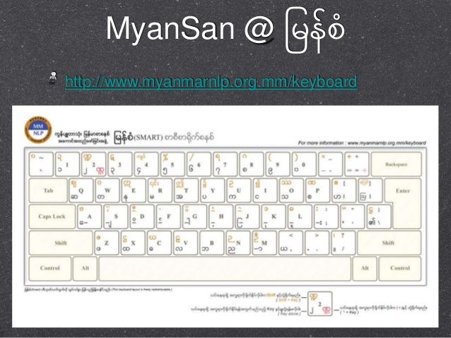 win myanmar fonts systems engineer